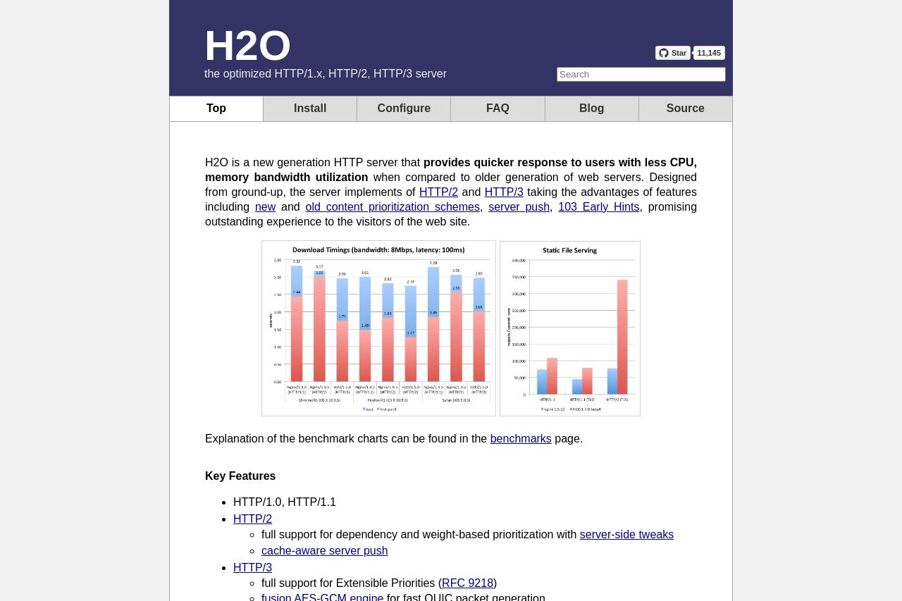 Report Screenshot