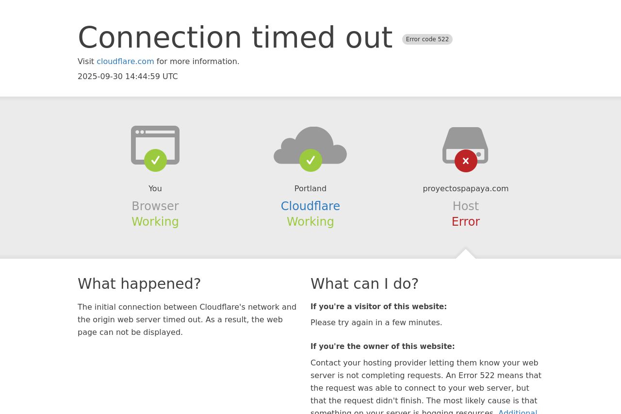 Report Screenshot